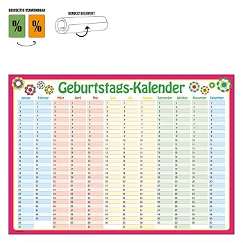 Jahrestage Immerwährender Kalender Geburtstagskalender jahresunabhängig immerwährend ohne